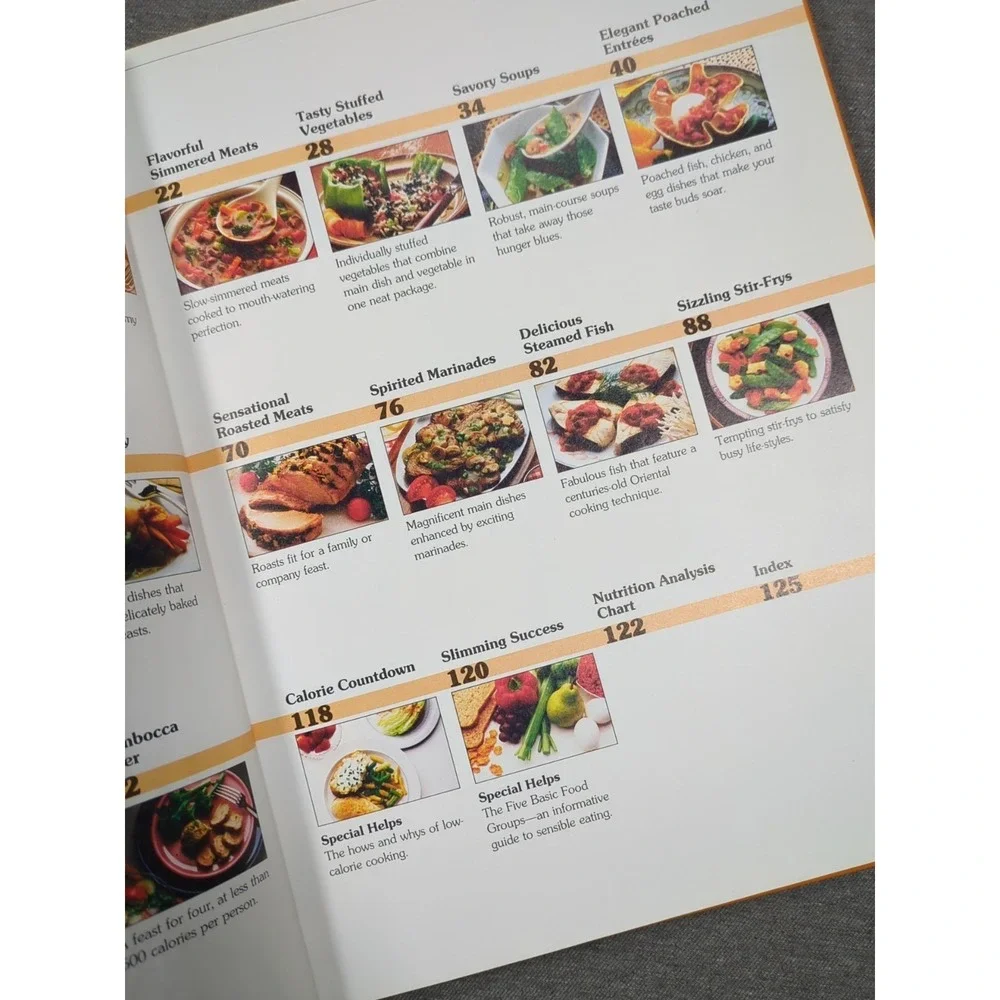 1986 Better Homes‎ and Gardens Diet Recipes VTG Cookbook First Edition Hardcover